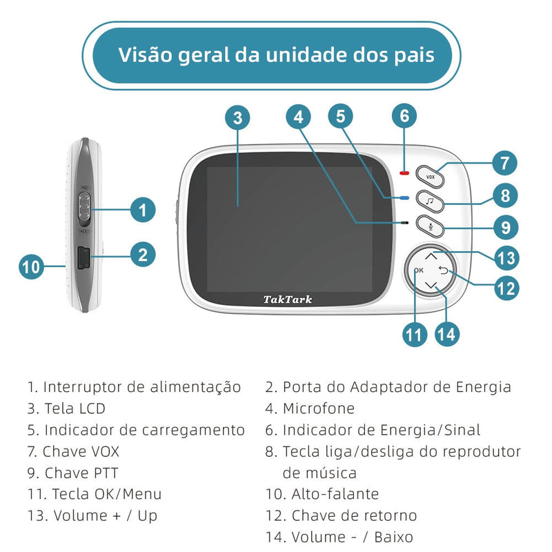 Babá Eletrônica - GM variedades